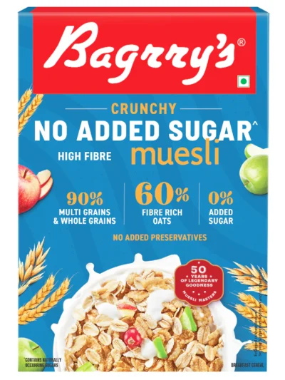 No Added Sugar Muesli